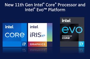 Intel第11代酷睿虎湖，50瓦功耗下4.8GHz，双GPU配Xe技术，全新品牌亮相。 (https://www.qianyan.tech/) 头条 第1张
