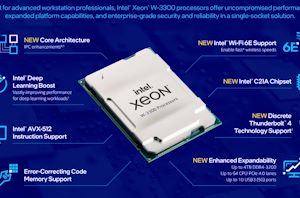 Intel发布全新Xeon W-3300工作站处理器，Ice Lake架构，最高38核强劲性能。 (https://www.qianyan.tech/) 头条 第1张