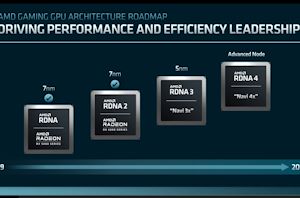 AMD未来GPU：2022年RDNA 3，2024年RDNA 4，革新不断，值得期待！ (https://www.qianyan.tech/) 头条 第1张