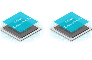 揭秘DynamIQ与ARM新款CPU：Cortex-A75、A55，性能卓越不容错过！ (https://www.qianyan.tech/) 头条 第1张