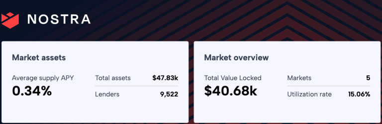 Starknet空投教程！估值远超Arbitrum的Starknet生态热门项目 (https://www.qianyan.tech/) 区块链 第4张