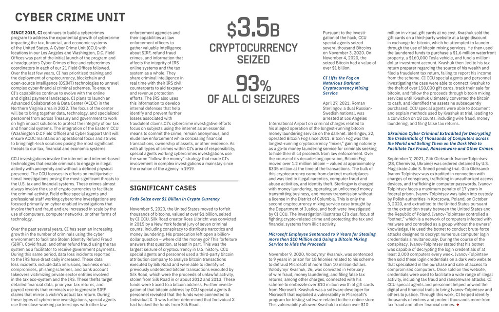 美国税局年度报告：2021年扣押35亿美元加密货币 (https://www.qianyan.tech/) 区块链 第2张