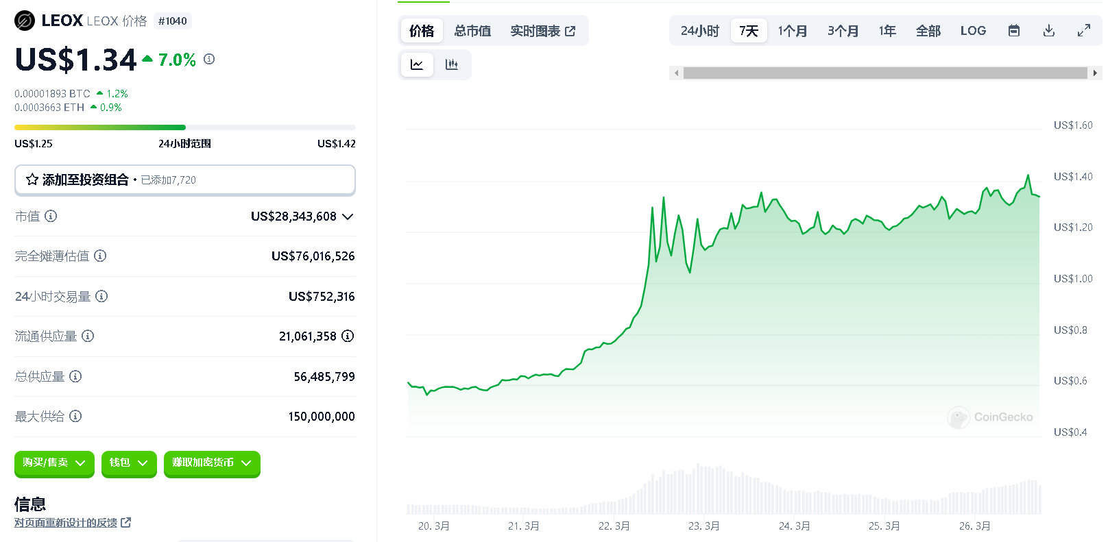 RWA概念全面上涨，速览八大热门协议，投资机遇不容错过！ (https://www.qianyan.tech/) 互联网 第8张