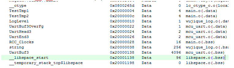 STM32单片机软件控硬件，简易高效，引领智能科技新潮流。 (https://www.qianyan.tech/) IC硬件 第19张