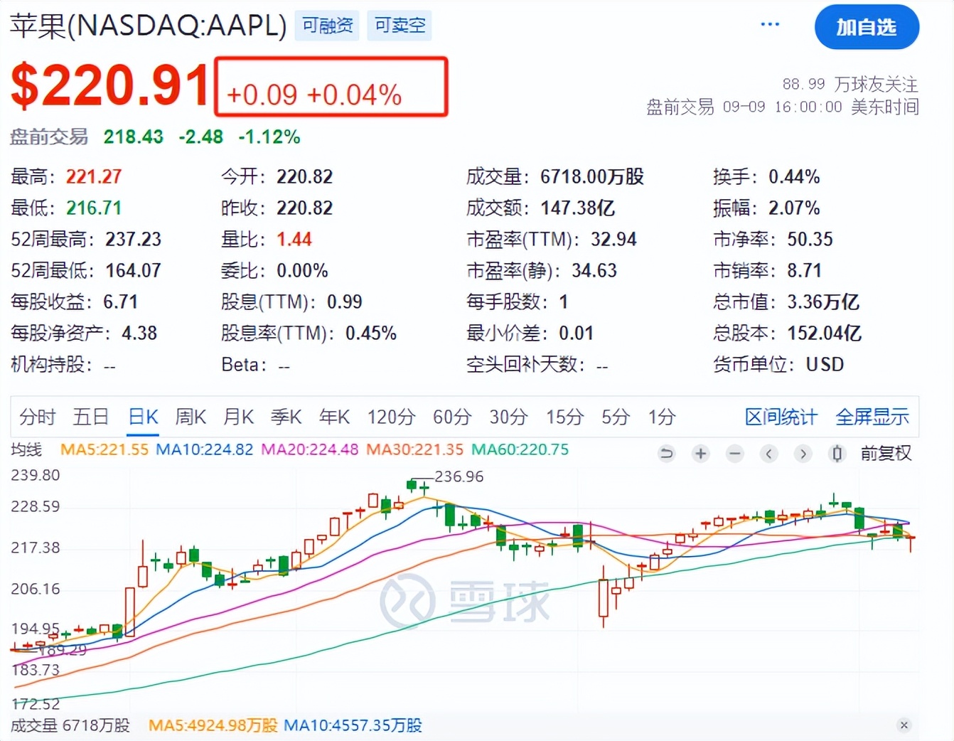 苹果的“AI茅”之路只走了一半 (https://www.qianyan.tech/) AI 第5张