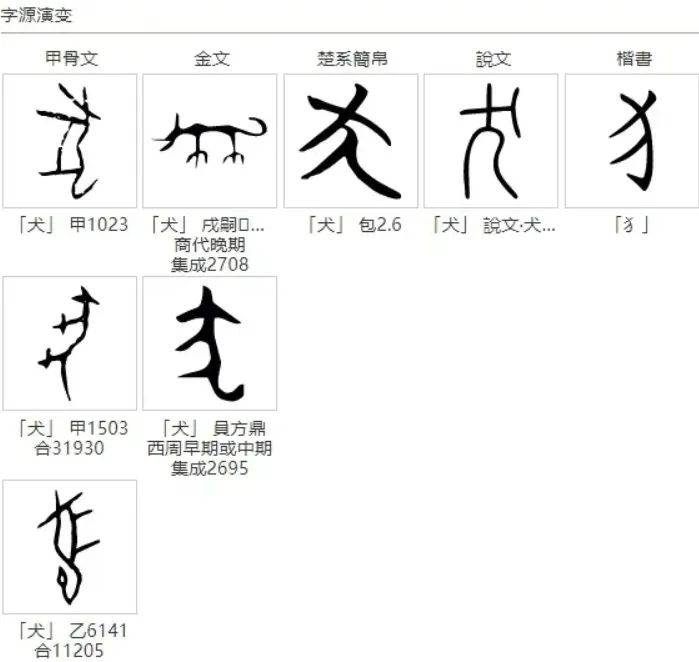 为何古人创“犬”字又创“狗”？字中深意，一探究竟。 (https://www.qianyan.tech/) 科学 第3张