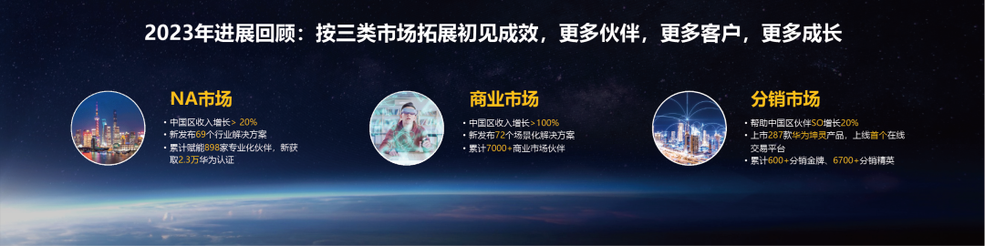 华为汪涛：聚力共创，数智赋能，未来可期。 (https://www.qianyan.tech/) 通信 第2张