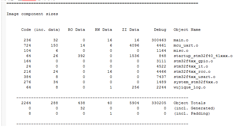 STM32单片机软件控硬件，简易高效，引领智能科技新潮流。 (https://www.qianyan.tech/) IC硬件 第9张