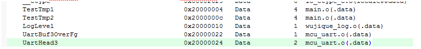 STM32单片机软件控硬件，简易高效，引领智能科技新潮流。 (https://www.qianyan.tech/) IC硬件 第16张