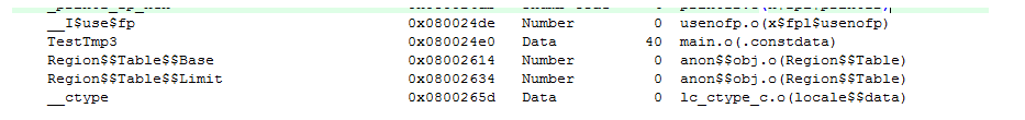 STM32单片机软件控硬件，简易高效，引领智能科技新潮流。 (https://www.qianyan.tech/) IC硬件 第17张