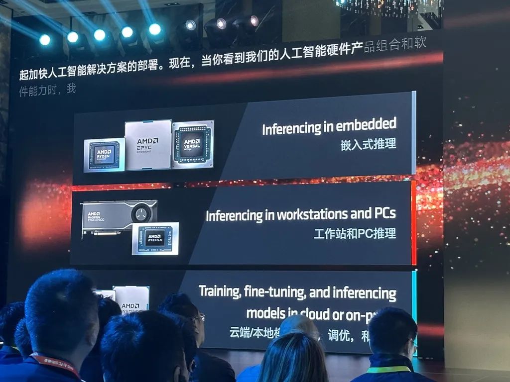 AMD锐龙AI PC热销，数百万台已出货，全面开启AI新纪元。 (https://www.qianyan.tech/) 通信 第5张