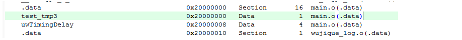 STM32单片机软件控硬件，简易高效，引领智能科技新潮流。 (https://www.qianyan.tech/) IC硬件 第18张