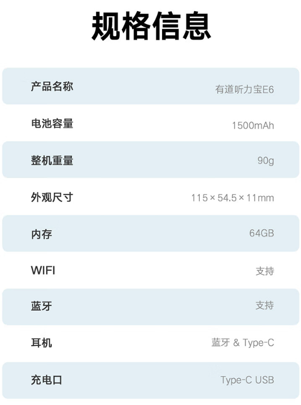 有道听力宝E6发布，教材同步AI口语，首发399元，畅听学习新选择！ (https://www.qianyan.tech/) AI 第5张