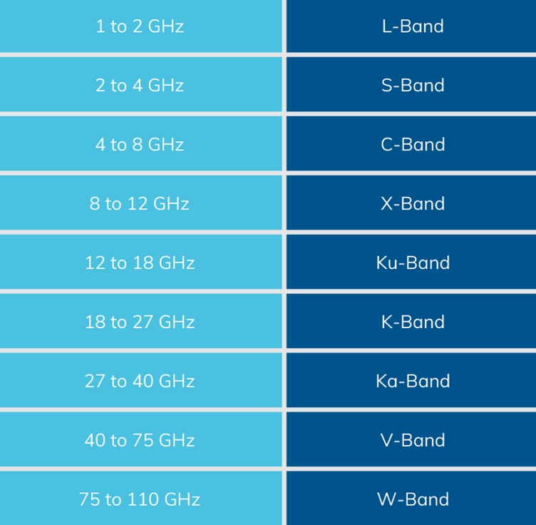 鹊桥二号月宫邮递员，揭秘月地通信奥秘，吸引你一读！ (https://www.qianyan.tech/) 互联网 第2张