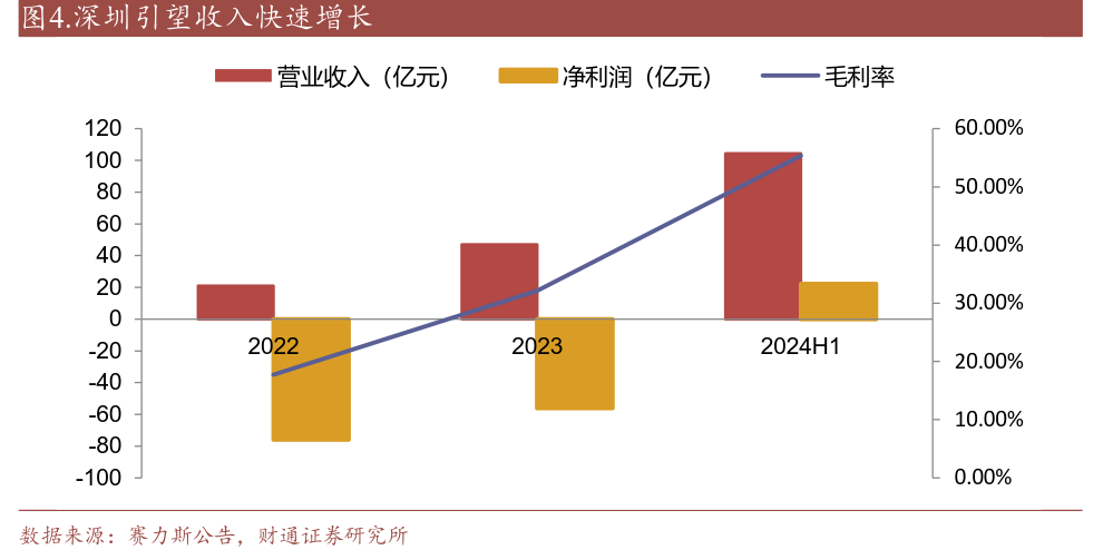 苹果新功能没法用，华为和苹果之间的纷争胜负初显 (https://www.qianyan.tech/) AI 第9张