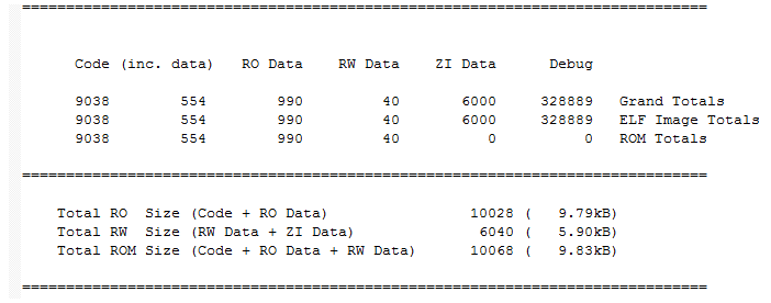 STM32单片机软件控硬件，简易高效，引领智能科技新潮流。 (https://www.qianyan.tech/) IC硬件 第8张