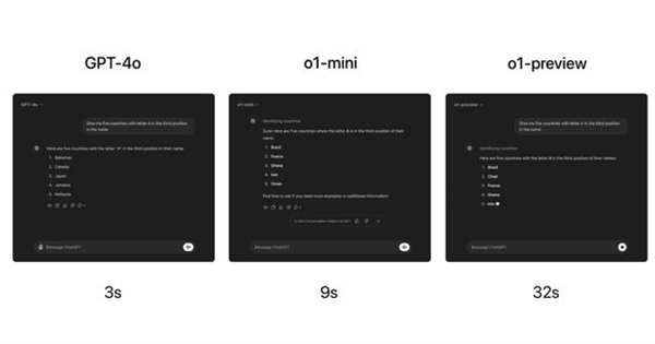 OpenAI o1预览模型发布：推理能力更强 可达理科博士生水准 (https://www.qianyan.tech/) AI 第3张