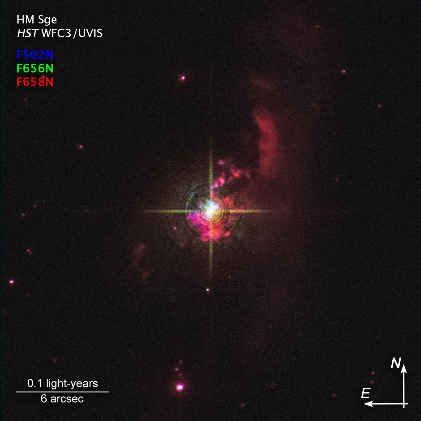 哈勃望远镜再探新星HM Sagittae，40年炽热依旧，引发热议。 (https://www.qianyan.tech/) 科学 第4张