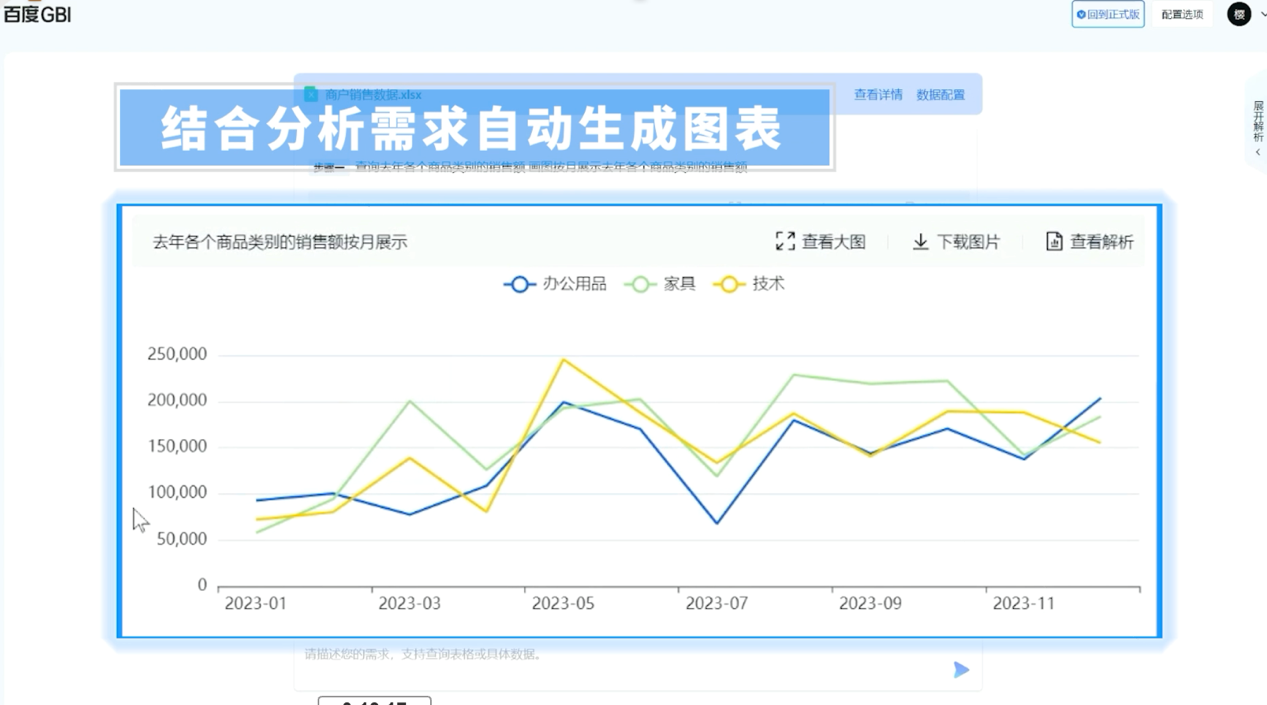 百度智能云升级7大模型应用，赋能企业，开启全新生产力时代。 (https://www.qianyan.tech/) 云计算 第9张