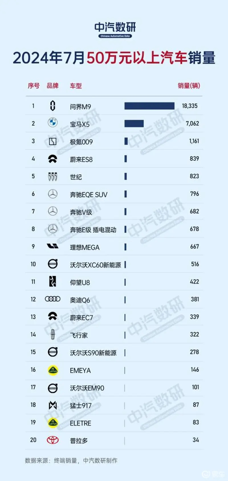 苹果新功能没法用，华为和苹果之间的纷争胜负初显 (https://www.qianyan.tech/) AI 第8张