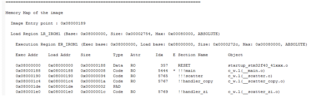 STM32单片机软件控硬件，简易高效，引领智能科技新潮流。 (https://www.qianyan.tech/) IC硬件 第12张