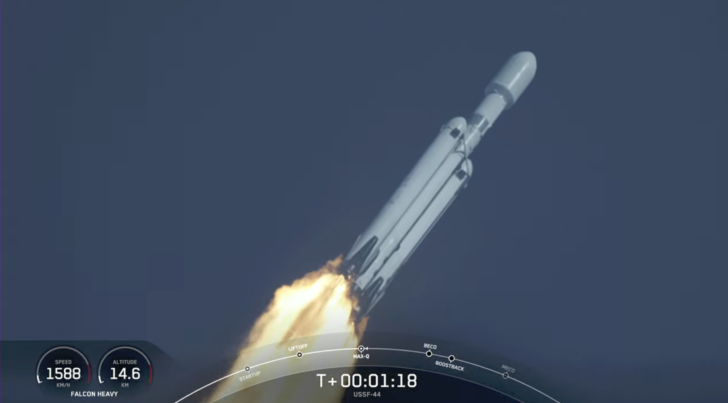 SpaceX重型火箭商业首飞2024年或推迟，引发市场关注，敬请期待。 (https://www.qianyan.tech/) 科学 第3张