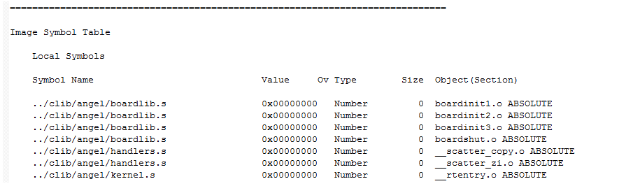 STM32单片机软件控硬件，简易高效，引领智能科技新潮流。 (https://www.qianyan.tech/) IC硬件 第15张