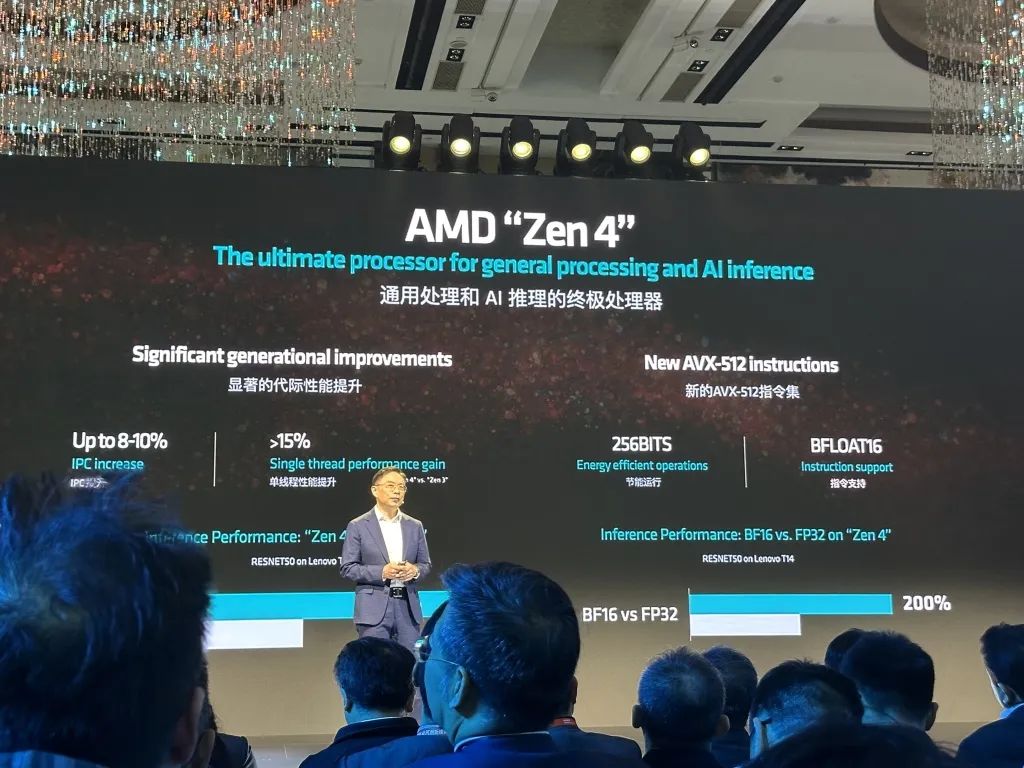 AMD锐龙AI PC热销，数百万台已出货，全面开启AI新纪元。 (https://www.qianyan.tech/) 通信 第9张