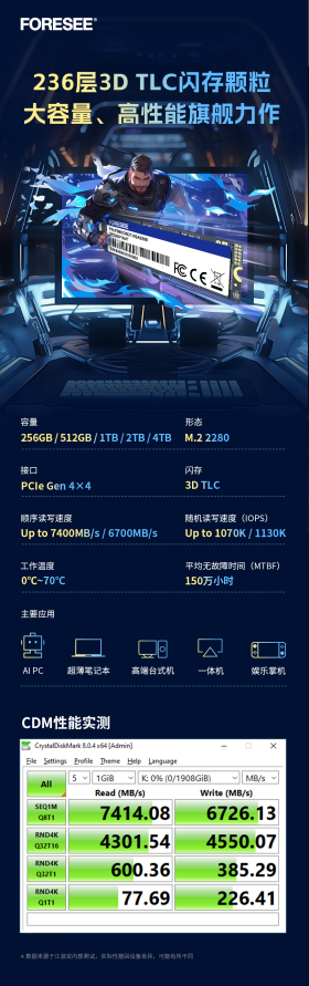 江波龙FORESEE XP2300 PCIe SSD：引领AI PC存储革新的旗舰级解决方案  (https://www.qianyan.tech/) AI 第1张