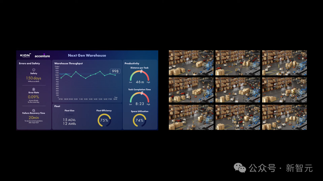 老黄亮出全球最小超算，大模型在家跑 5090惊天问世 惊爆价16499 - nVIDIA  (https://www.qianyan.tech/) 头条 第36张