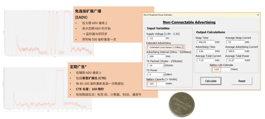 利用创新的Bluetooth®核心规范v5.1中的到达角（AoA）增强室内定位服务 (https://www.qianyan.tech/) 头条 第13张