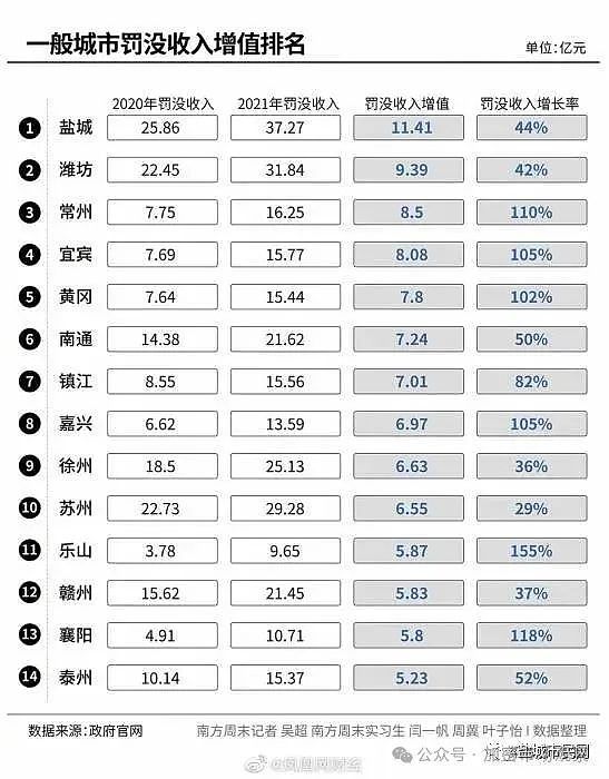 中国的19万枚比特币到底去哪了  (https://www.qianyan.tech/) 区块链 第3张