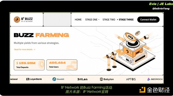 BTC生态下半场 还有哪些项目值得关注？  (https://www.qianyan.tech/) 区块链 第3张