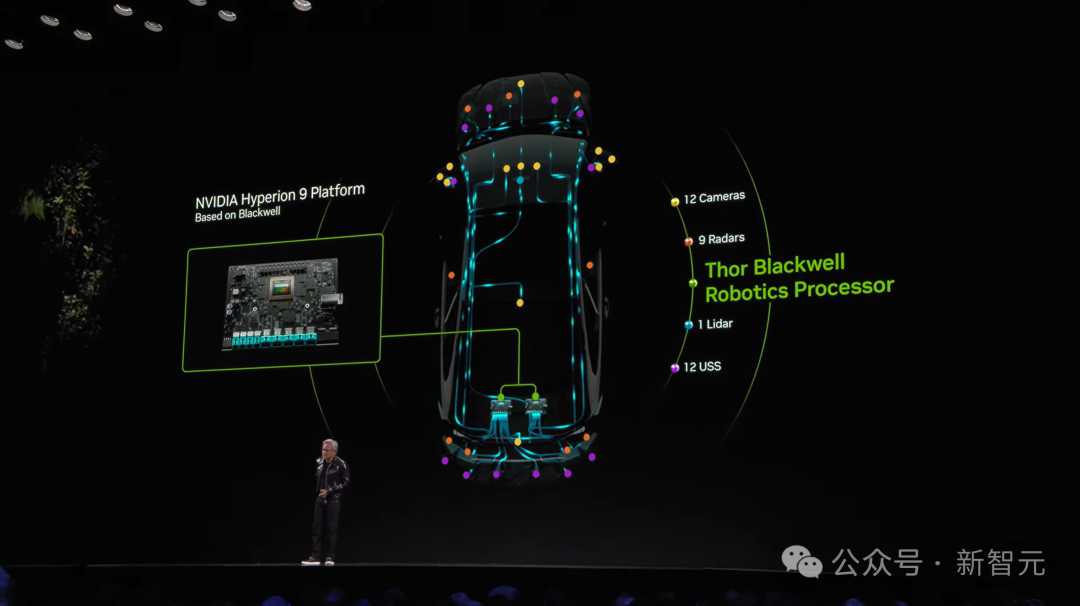 老黄亮出全球最小超算，大模型在家跑 5090惊天问世 惊爆价16499 - nVIDIA  (https://www.qianyan.tech/) 头条 第37张