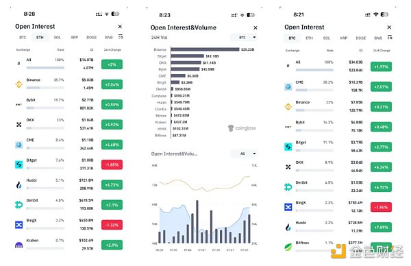 ETF、美联储降息以及大选事件能否助推加密市场迎来牛市？  (https://www.qianyan.tech/) 区块链 第3张