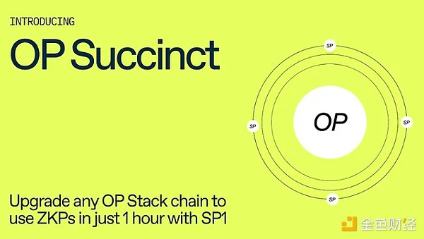 OP Stack 的演进：OP Succinct 释放 ZK Rollup 潜力 (https://www.qianyan.tech/) 区块链 第2张