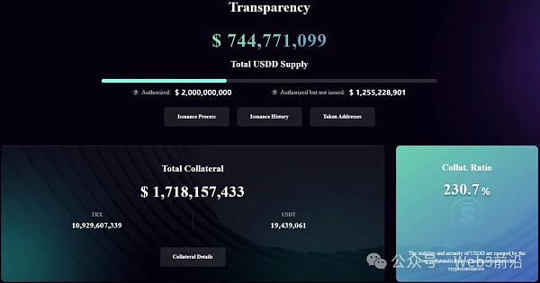 孙宇晨表示：从 USDD 中移除 12K 比特币只是“DeFi 101”  (https://www.qianyan.tech/) 区块链 第4张