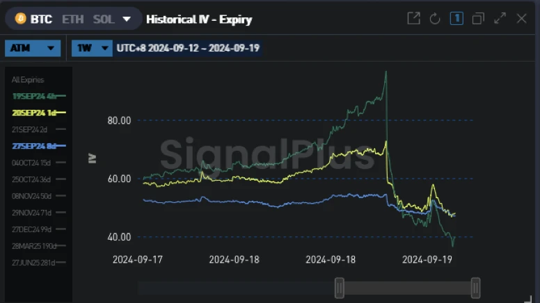 BTC波动率 : FOMC会议 (https://www.qianyan.tech/) 区块链 第2张