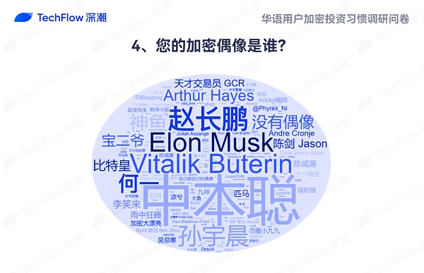 华语加密市场大调查：从交易习惯、MBTI 到热门赛道 还原真实的华语加密社区  (https://www.qianyan.tech/) 区块链 第29张