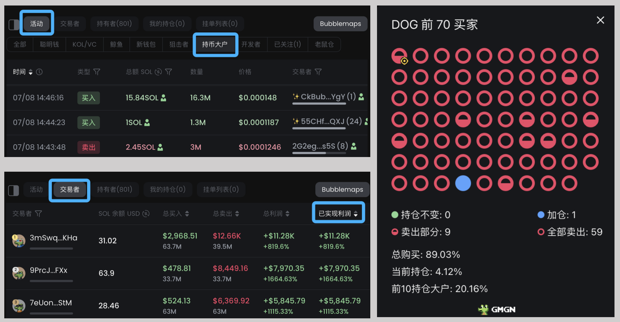 MEME猎手必备：聪明钱青睐的工具有哪些？  (https://www.qianyan.tech/) 区块链 第3张