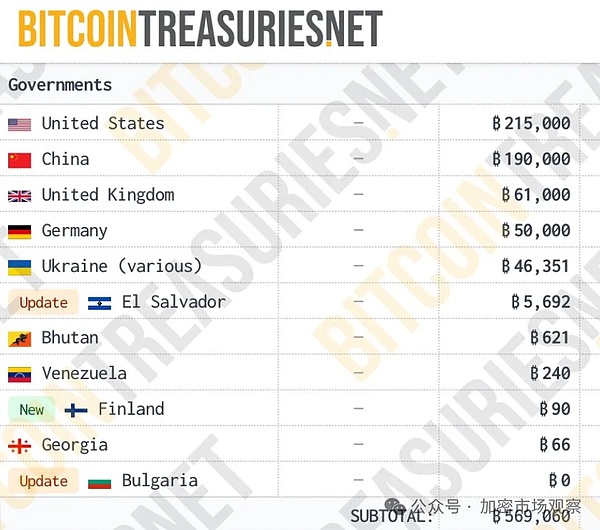 一文回顾中国与加密的虐恋  (https://www.qianyan.tech/) 区块链 第12张