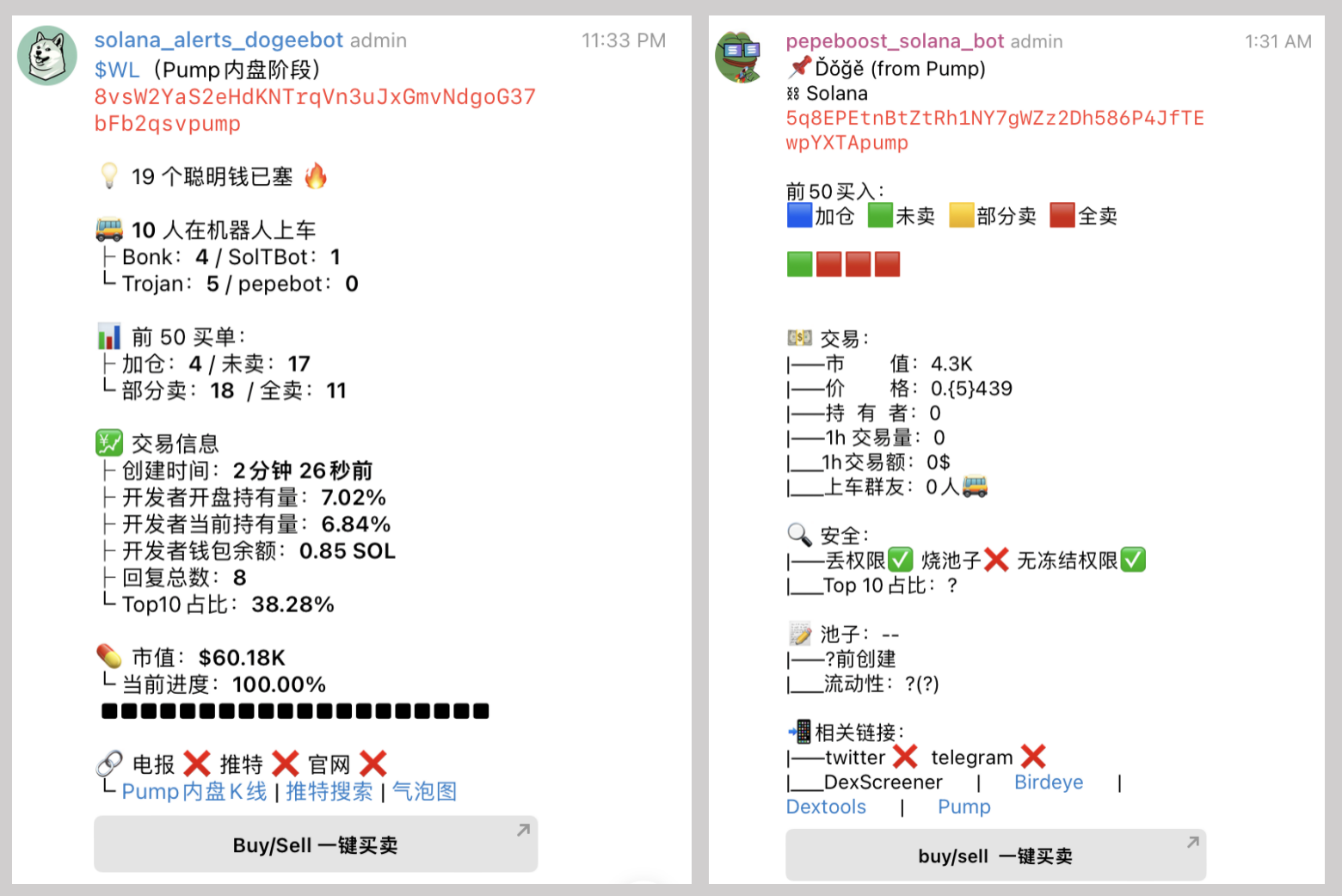 MEME猎手必备：聪明钱青睐的工具有哪些？  (https://www.qianyan.tech/) 区块链 第2张