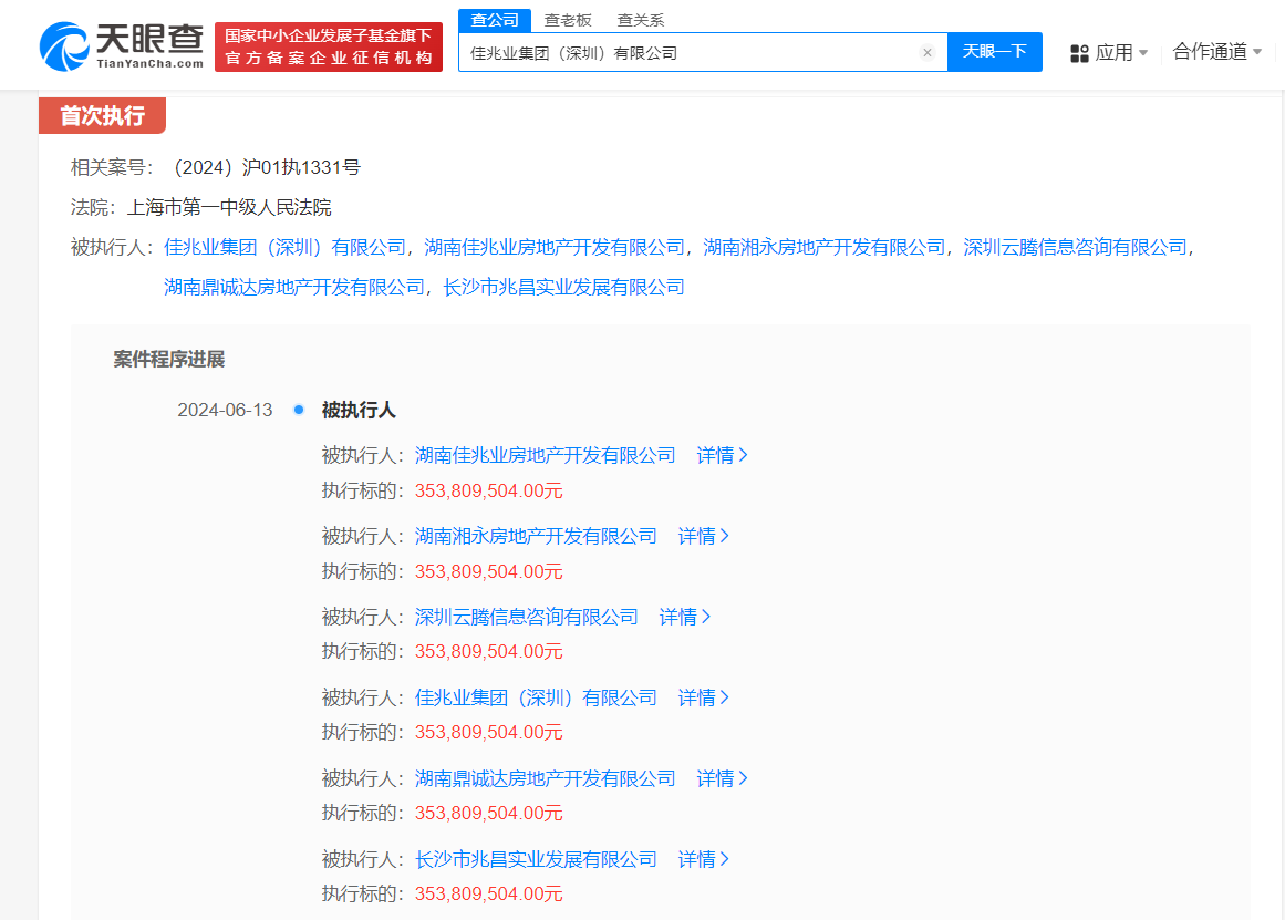 佳兆业等被执行3.5亿，累计被执行超316亿，财务压力凸显。 (https://www.qianyan.tech/) 互联网 第2张