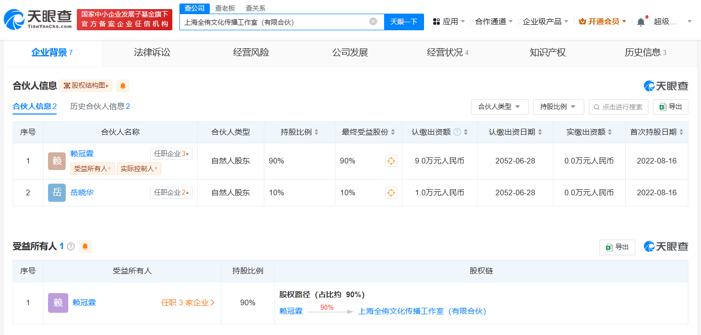 赖冠霖传媒公司注销，盘点其商业布局，揭秘背后故事。 (https://www.qianyan.tech/) 互联网 第4张