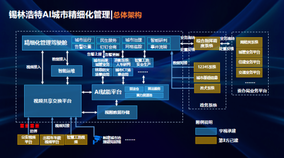 宇视科技角逐维科杯2024，力争AI赋能案例奖，展现卓越实力！ (https://www.qianyan.tech/) AI 第2张