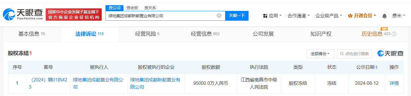 绿地成都置业公司所持9.5亿股权被冻结 (https://www.qianyan.tech/) 互联网 第1张