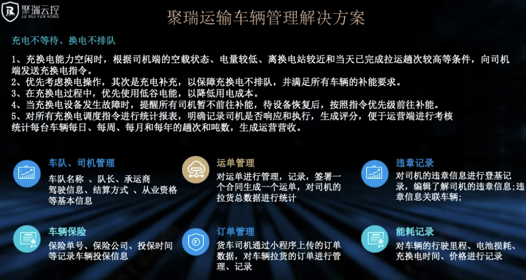 聚瑞云控：以北斗之眼洞察未来，借物联网之力编织智慧 (https://www.qianyan.tech/) AI 第3张