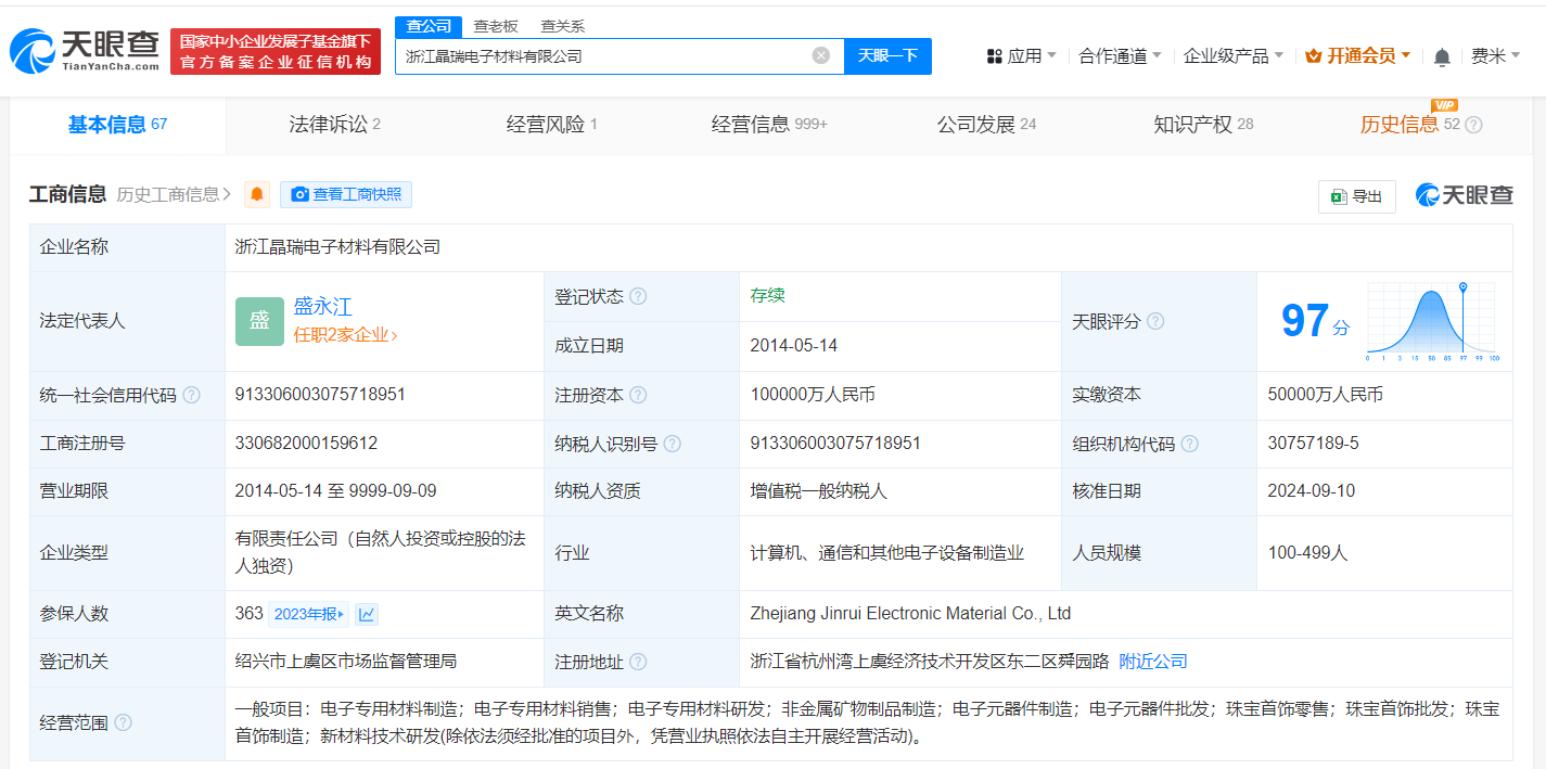 晶盛机电旗下电子材料公司增资至10亿 (https://www.qianyan.tech/) 互联网 第2张