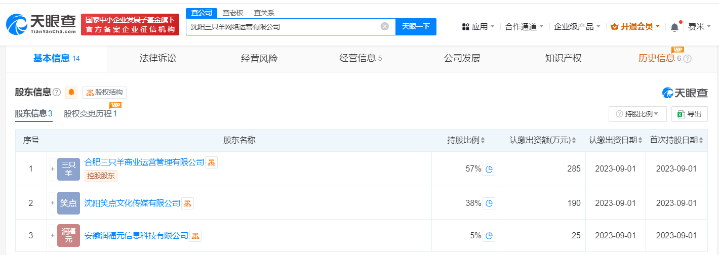 李炮儿4月份已退出三只羊沈阳公司 三只羊沈阳公司成立仅1年 (https://www.qianyan.tech/) 互联网 第2张