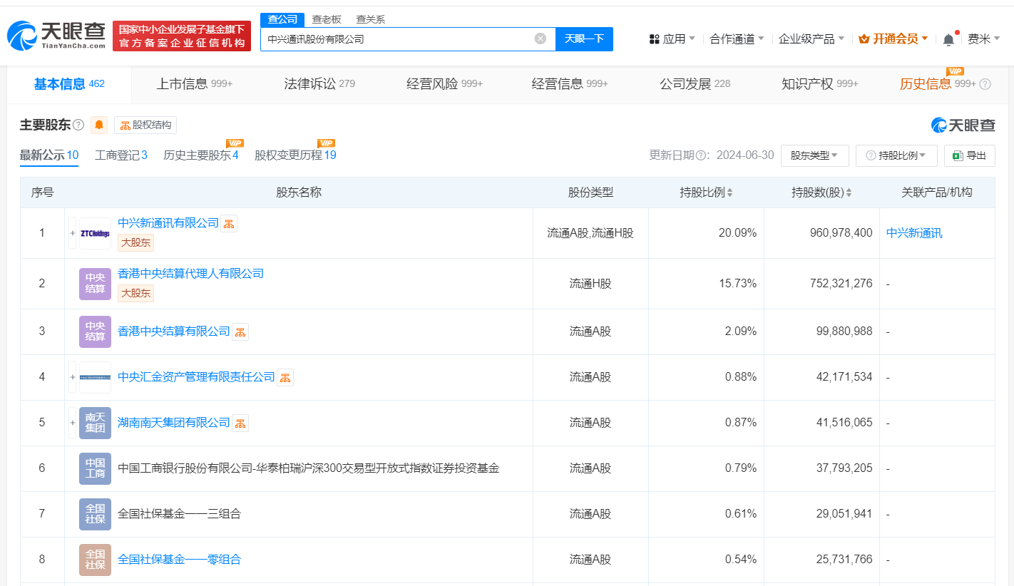 中兴通讯增资至47.8亿 (https://www.qianyan.tech/) 互联网 第3张